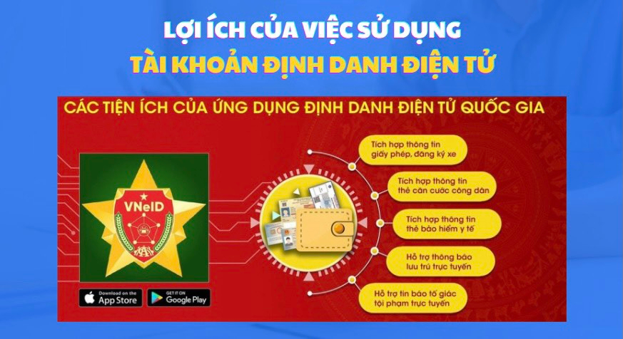 Từ 01/7/2024, chỉ sử dụng duy nhất tài khoản VNeID khi thực hiện dịch vụ công trực tuyến